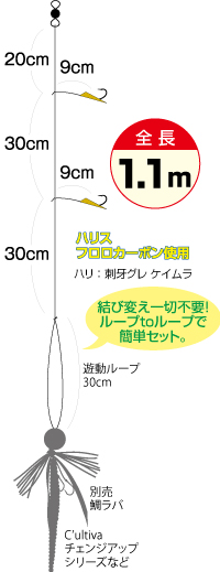 ガチの鯛ラバ サビキ 株式会社オーナーばり 海釣り仕掛け 投げ釣り仕掛け 釣り針 淡水仕掛けなど 釣具全般商品を製造 販売