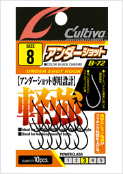 B-72 アンダーショット