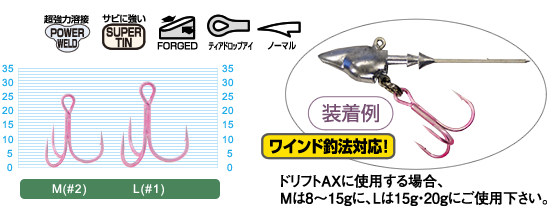 ＳＴ－３６ＫＭ ワインドフック  株式会社オーナーばり｜海釣り仕掛け、投げ釣り仕掛け、釣り針、淡水仕掛けなど、釣具全般商品を製造・販売