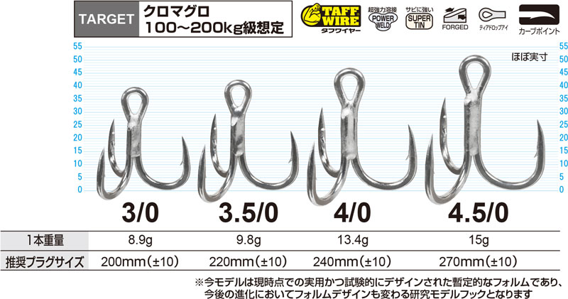 その他 STAR EXTRA STX－71 BLUEFIN TUNA | 株式会社オーナーばり