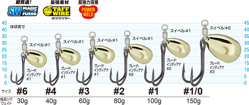 BL-02 ブレードスピンダブル | 株式会社オーナーばり｜海釣り