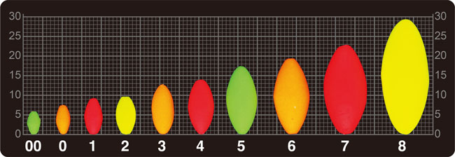 みぃ　おもり玉 楽天市場】鯛玉オモリ2【吊り下げパック】【10号 12号 15号 18号