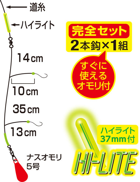 夜釣りへ行こう！ウカサゴ・根魚編 | 株式会社オーナーばり｜海釣り